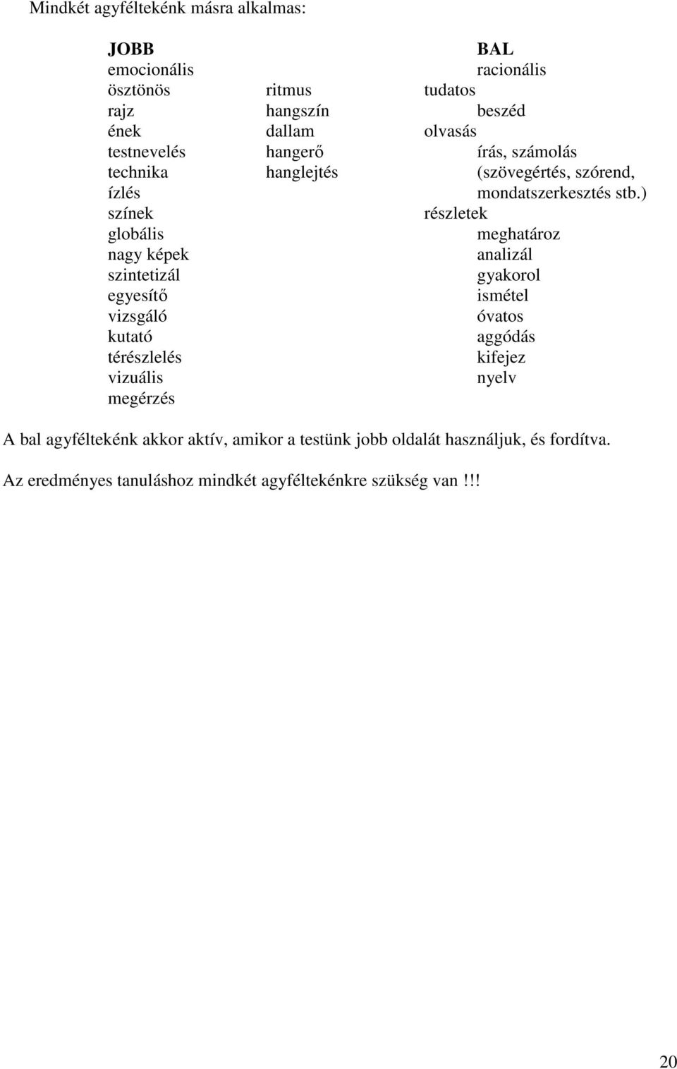 ) színek részletek globális meghatároz nagy képek analizál szintetizál gyakorol egyesítő ismétel vizsgáló óvatos kutató aggódás térészlelés