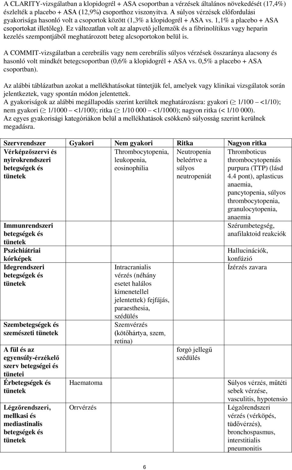 Ez változatlan volt az alapvető jellemzők és a fibrinolítikus vagy heparin kezelés szempontjából meghatározott beteg alcsoportokon belül is.