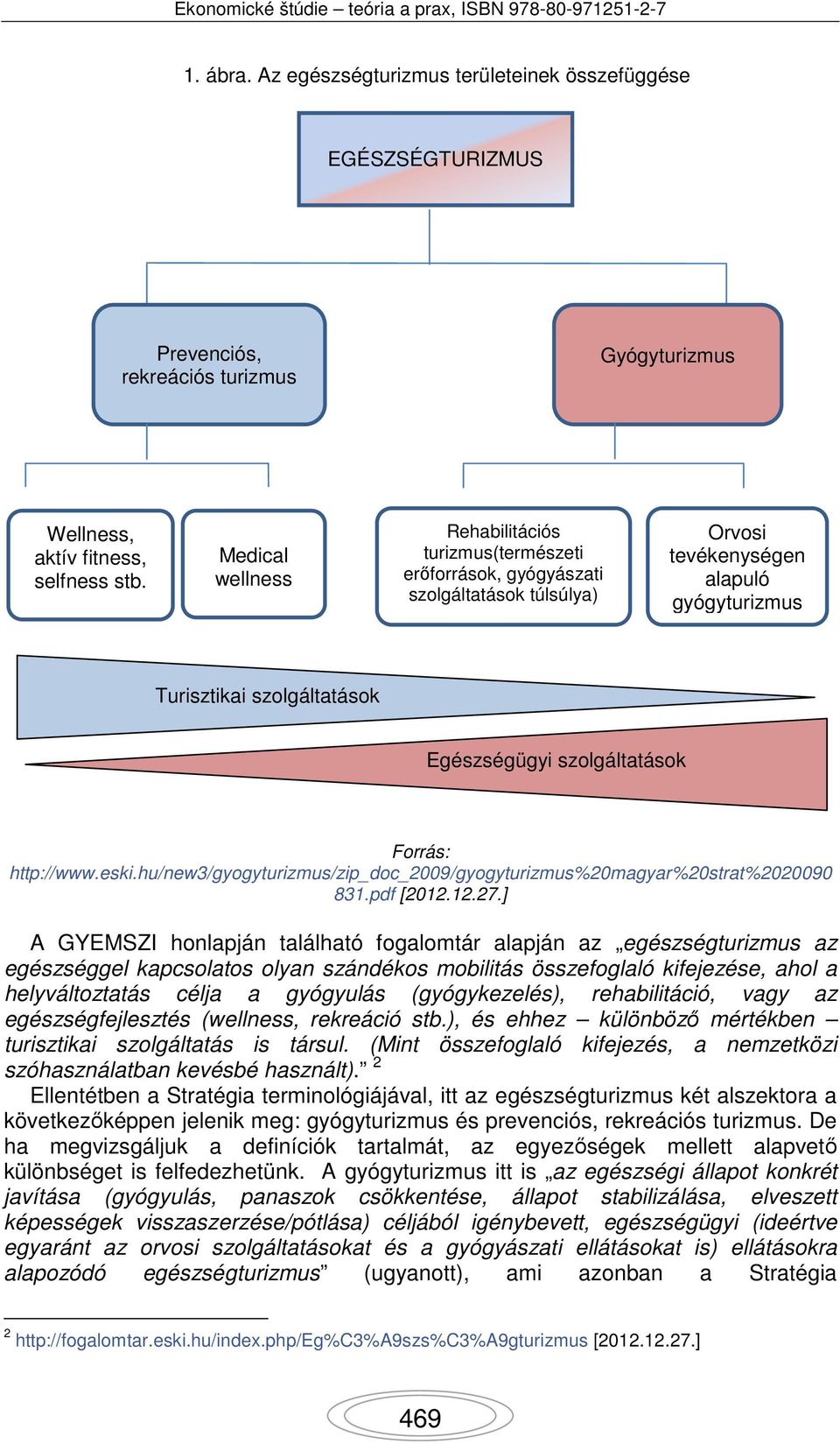 Forrás: http://www.eski.hu/new3/gyogyturizmus/zip_doc_2009/gyogyturizmus%20magyar%20strat%2020090 831.pdf [2012.12.27.