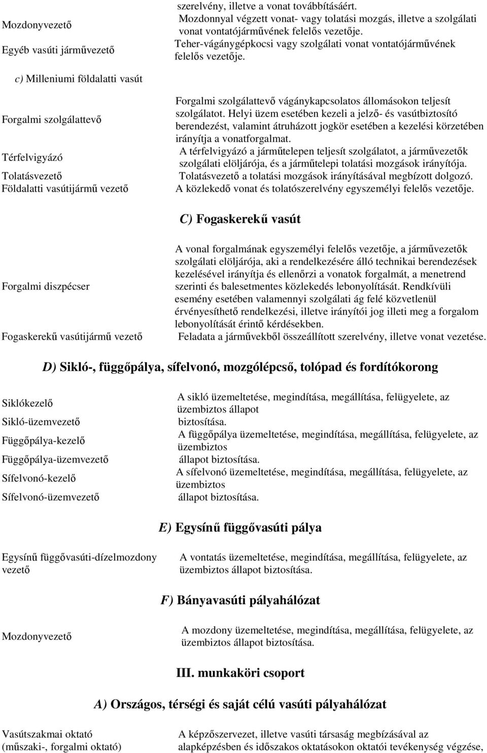 c) Milleniumi földalatti vasút Forgalmi szolgálattevı Térfelvigyázó Tolatásvezetı Földalatti vasútijármő vezetı Forgalmi szolgálattevı vágánykapcsolatos állomásokon teljesít szolgálatot.