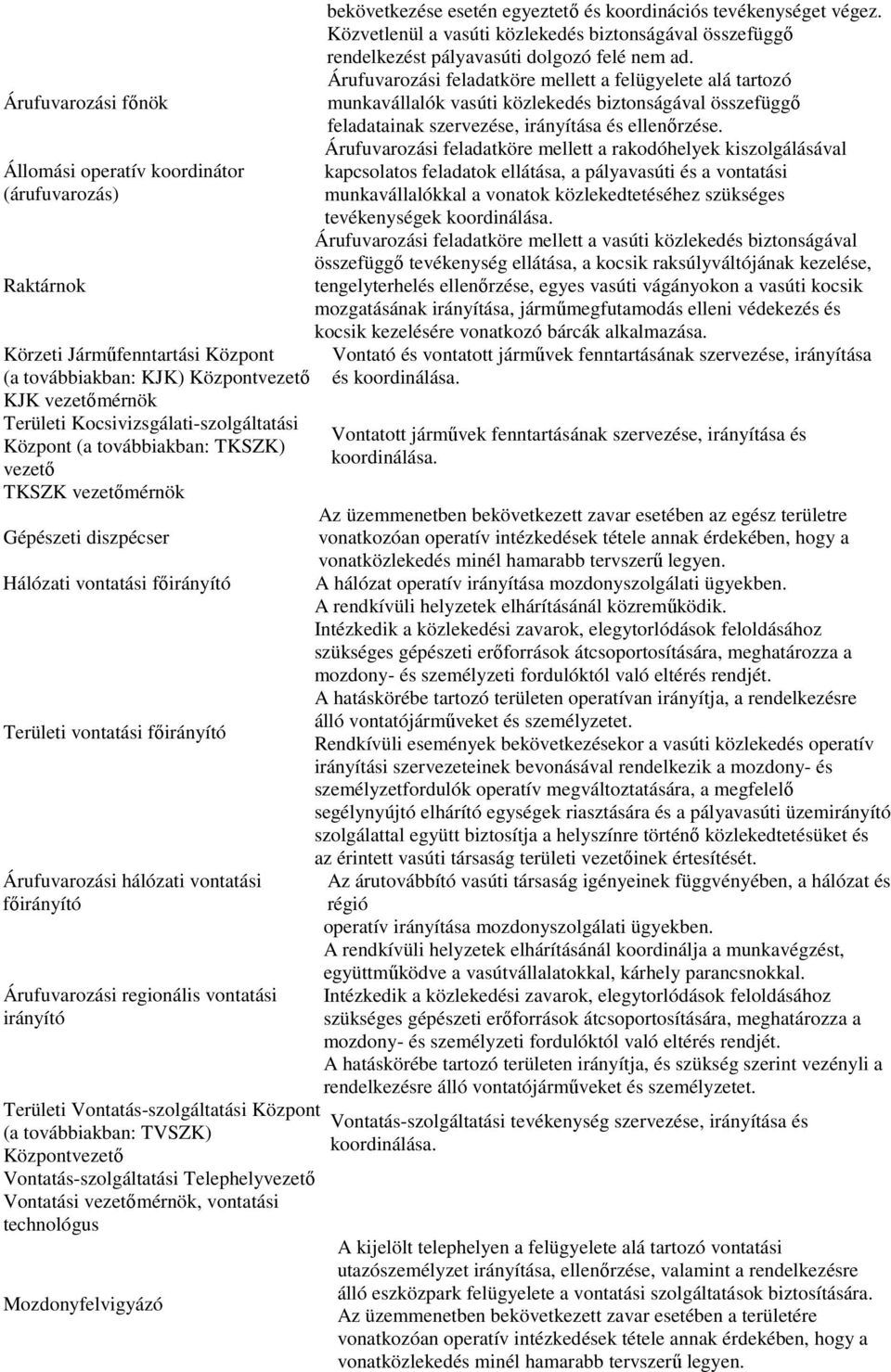 Árufuvarozási feladatköre mellett a felügyelete alá tartozó munkavállalók vasúti közlekedés biztonságával összefüggı feladatainak szervezése, irányítása és ellenırzése.