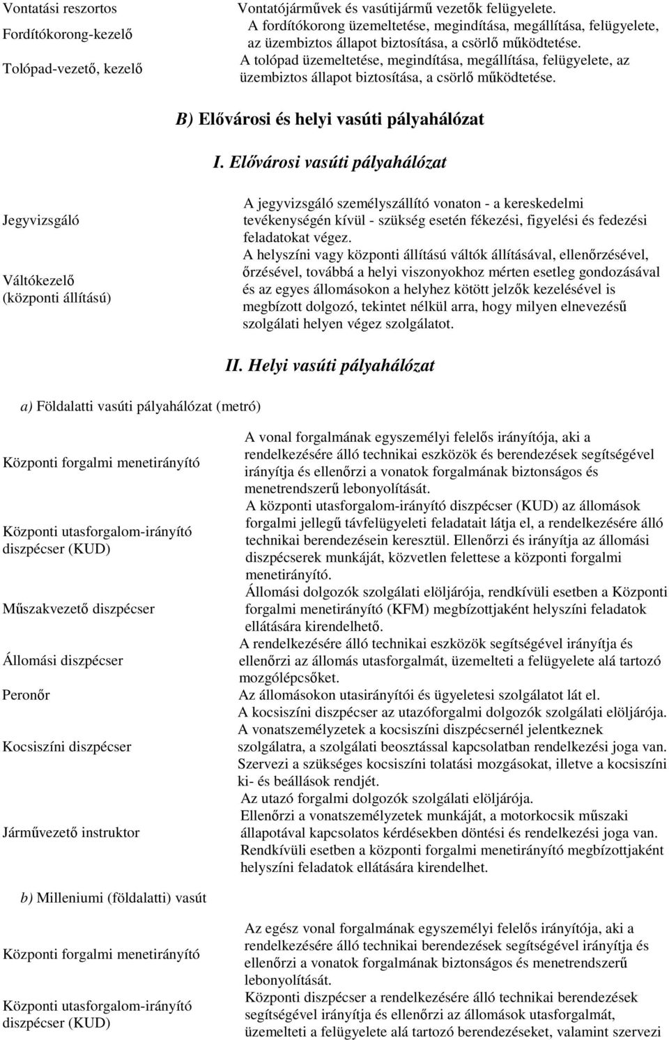 A tolópad üzemeltetése, megindítása, megállítása, felügyelete, az üzembiztos állapot biztosítása, a csörlı mőködtetése. B) Elıvárosi és helyi vasúti pályahálózat I.