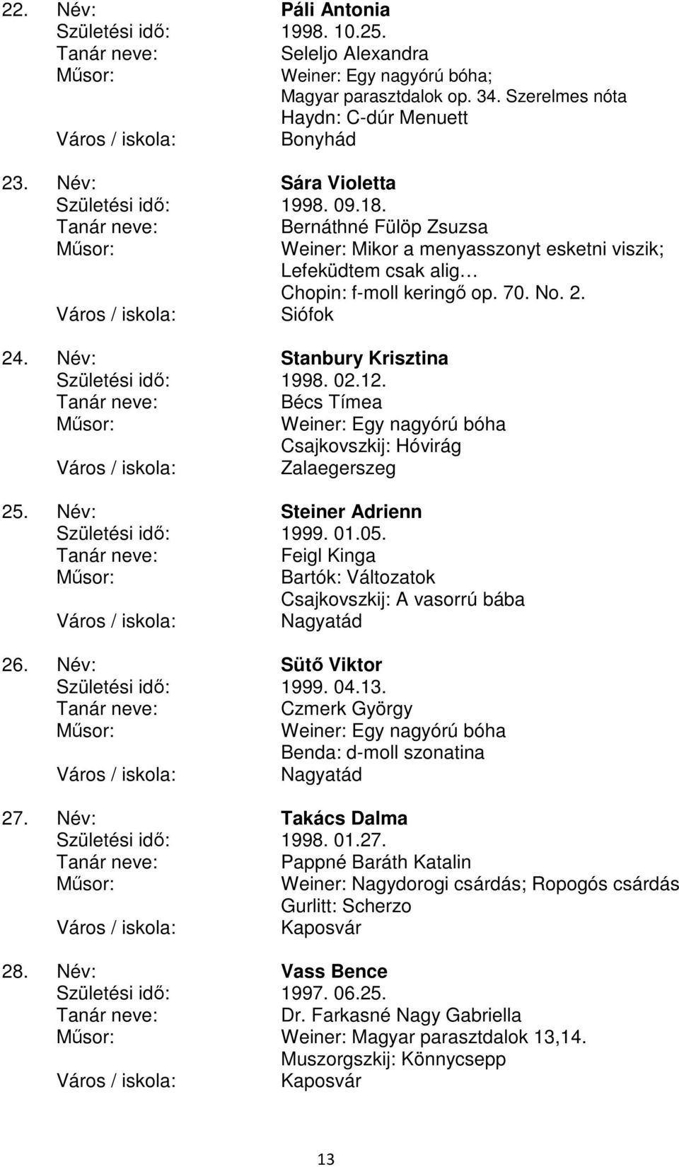 Név: Stanbury Krisztina Születési idı: 1998. 02.12. Bécs Tímea Weiner: Egy nagyórú bóha Csajkovszkij: Hóvirág Zalaegerszeg 25. Név: Steiner Adrienn Születési idı: 1999. 01.05.