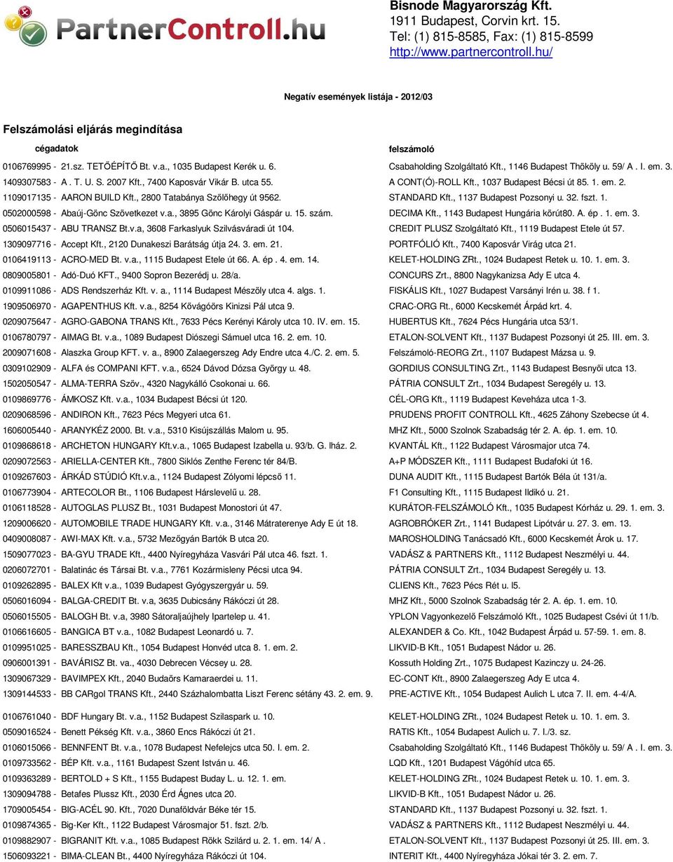 , 1146 Budapest Thököly u. 59/ A. I. em. 3. 1409307583 - A. T. U. S. 2007 Kft., 7400 Kaposvár Vikár B. utca 55. A CONT(Ó)-ROLL Kft., 1037 Budapest Bécsi út 85. 1. em. 2. 1109017135 - AARON BUILD Kft.