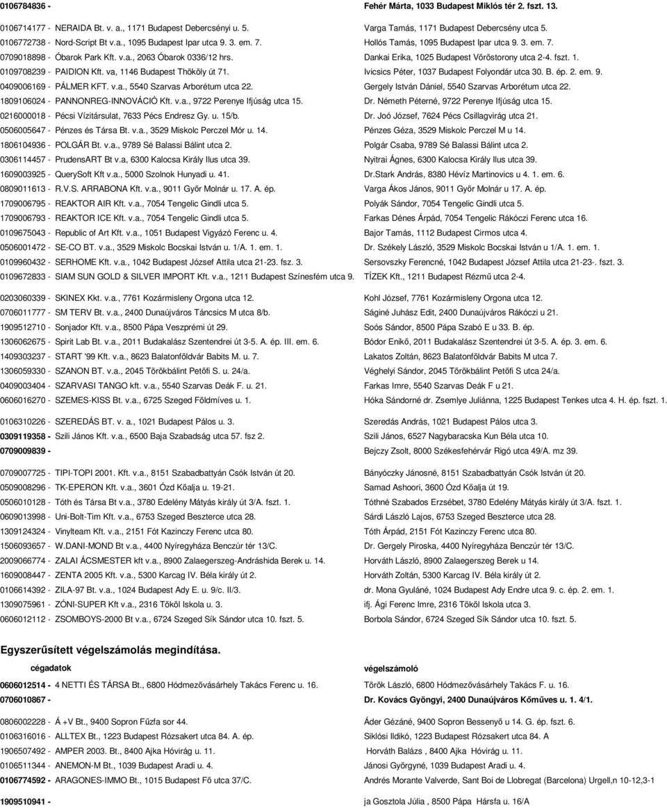 Dankai Erika, 1025 Budapest Vöröstorony utca 2-4. fszt. 1. 0109708239 - PAIDION Kft. va, 1146 Budapest Thököly út 71. Ivicsics Péter, 1037 Budapest Folyondár utca 30. B. ép. 2. em. 9.