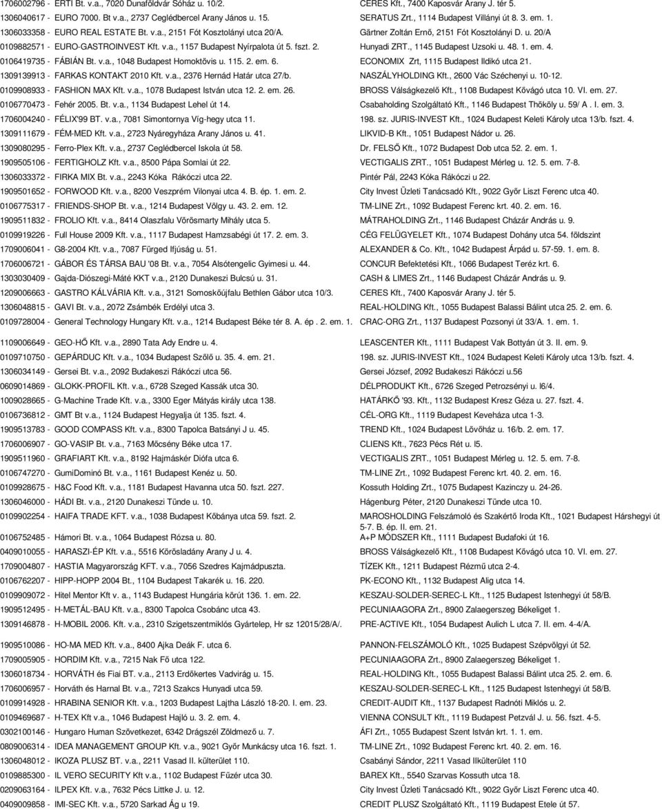 v.a., 1157 Budapest Nyírpalota út 5. fszt. 2. Hunyadi ZRT., 1145 Budapest Uzsoki u. 48. 1. em. 4. 0106419735 - FÁBIÁN Bt. v.a., 1048 Budapest Homoktövis u. 115. 2. em. 6.