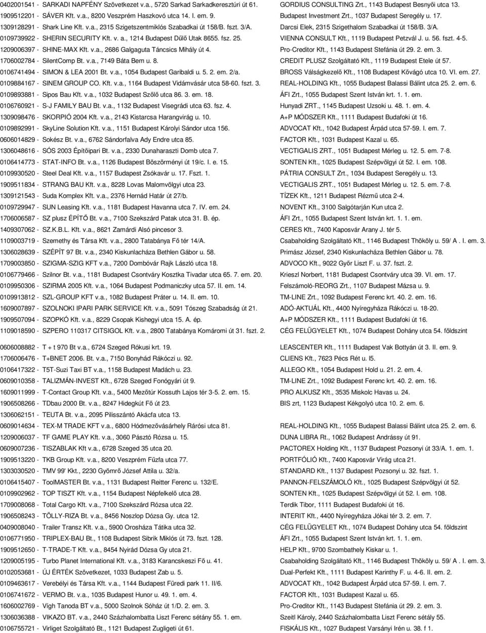 Darcsi Elek, 2315 Szigethalom Szabadkai út 158/B. 3/A. 0109739922 - SHERIN SECURITY Kft. v. a., 1214 Budapest Dűlő Utak 8655. fsz. 25. VIENNA CONSULT Kft., 1119 Budapest Petzvál J. u. 56. fszt. 4-5.