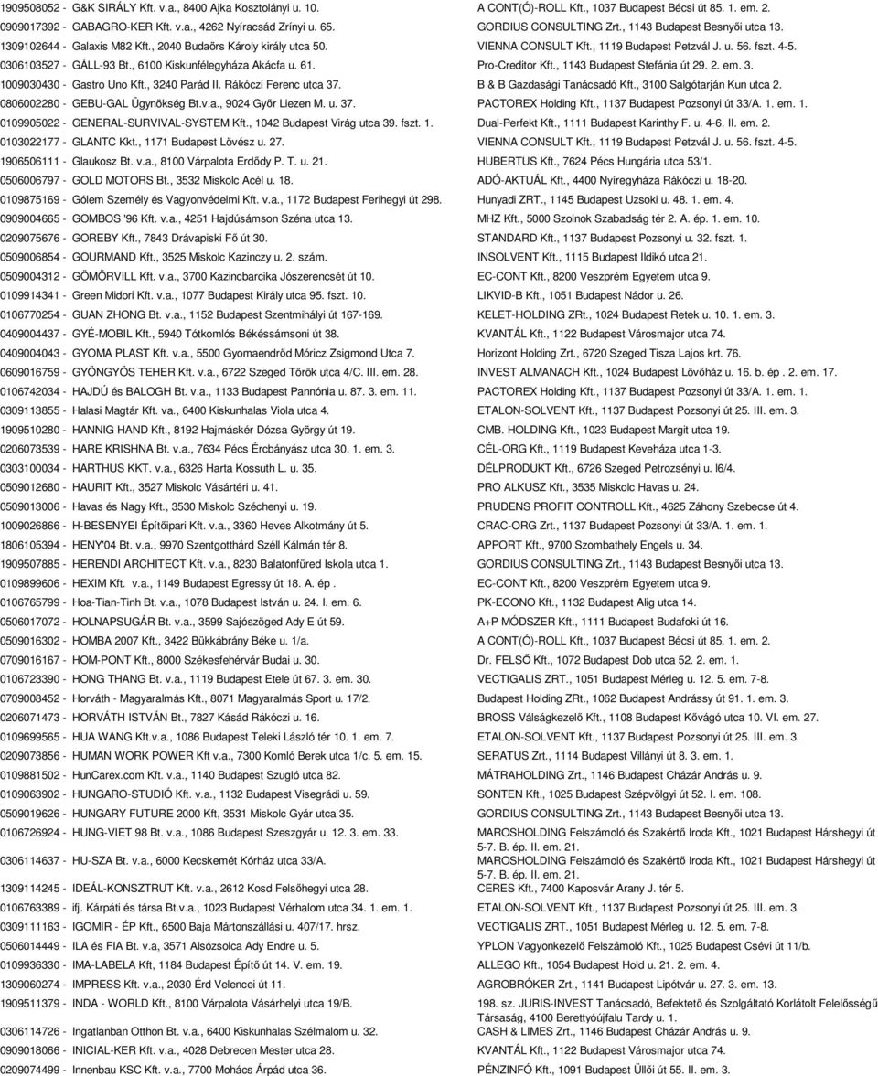 0306103527 - GÁLL-93 Bt., 6100 Kiskunfélegyháza Akácfa u. 61. Pro-Creditor Kft., 1143 Budapest Stefánia út 29. 2. em. 3. 1009030430 - Gastro Uno Kft., 3240 Parád II. Rákóczi Ferenc utca 37.