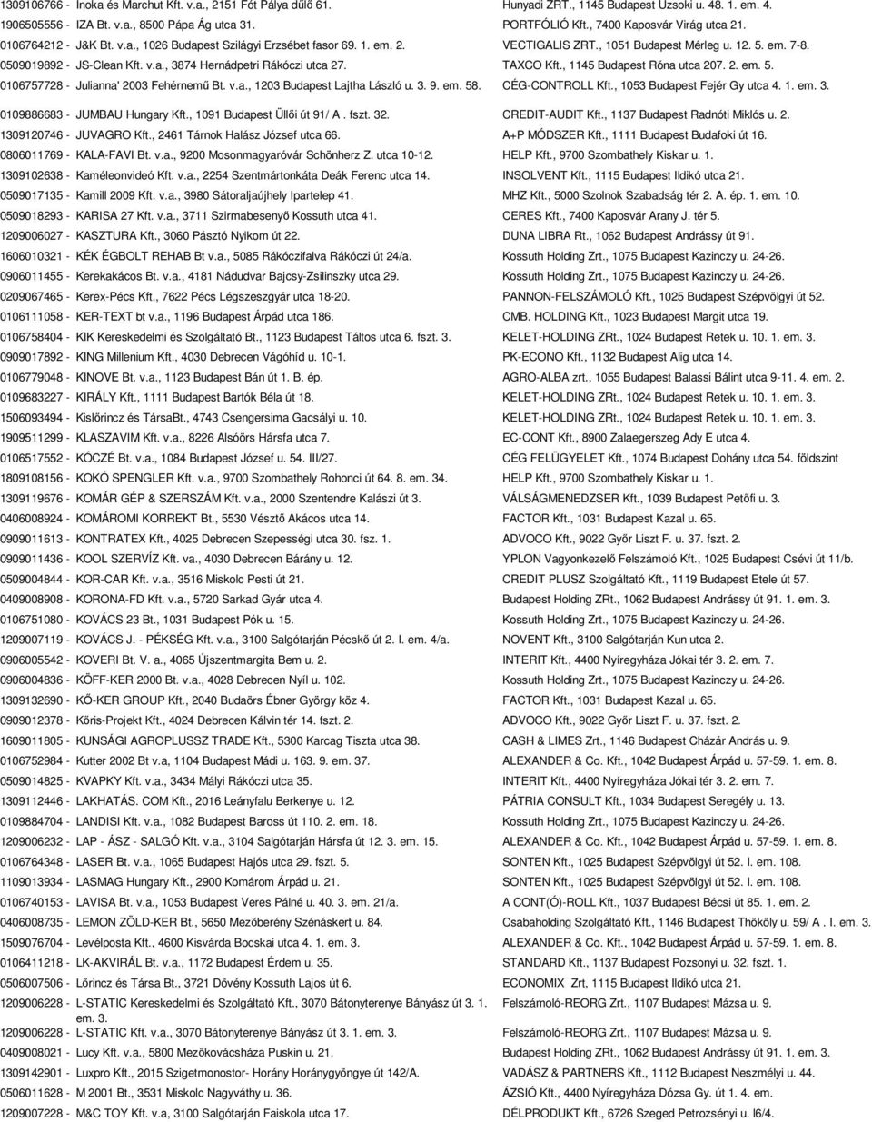 TAXCO Kft., 1145 Budapest Róna utca 207. 2. em. 5. 0106757728 - Julianna' 2003 Fehérnemű Bt. v.a., 1203 Budapest Lajtha László u. 3. 9. em. 58. CÉG-CONTROLL Kft., 1053 Budapest Fejér Gy utca 4. 1. em. 3. 0109886683 - JUMBAU Hungary Kft.