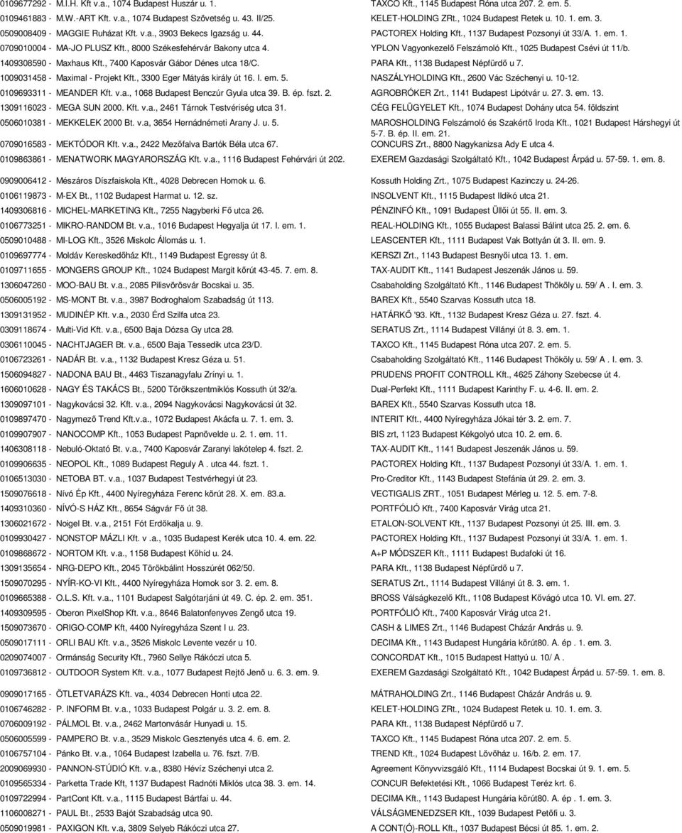 , 8000 Székesfehérvár Bakony utca 4. YPLON Vagyonkezelő Felszámoló Kft., 1025 Budapest Csévi út 11/b. 1409308590 - Maxhaus Kft., 7400 Kaposvár Gábor Dénes utca 18/C. PARA Kft.