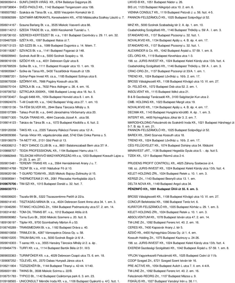 1509060599 - SZATMÁR-MERKANTIL Kereskedelmi Kft., 4700 Mátészalka Szalkay László u. 7. PANNON-FELSZÁMOLÓ Kft., 1025 Budapest Szépvölgyi út 52. 0506014167 - Szauna Barlang Bt. v.a., 3535 Miskolc Vasverő utca 66.