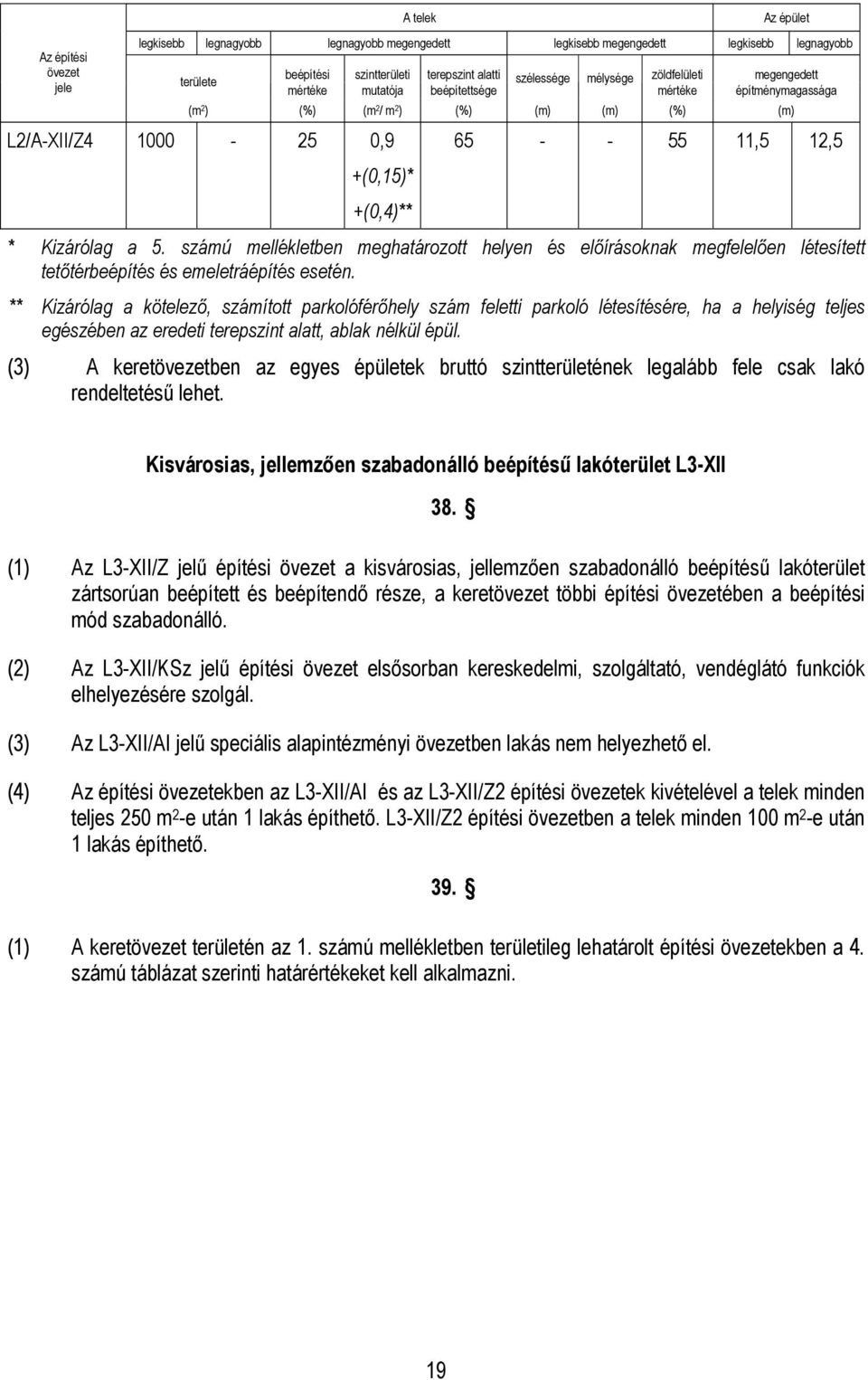 a 5. számú mellékletben meghatározott helyen és előírásoknak megfelelően létesített tetőtérbeépítés és emeletráépítés esetén.