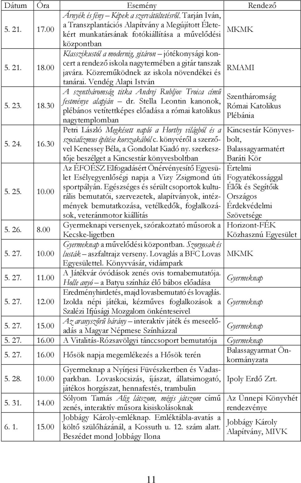 30 A szentháromság titka Andrej Rubljov Troica című Szentháromság festménye alapján dr.