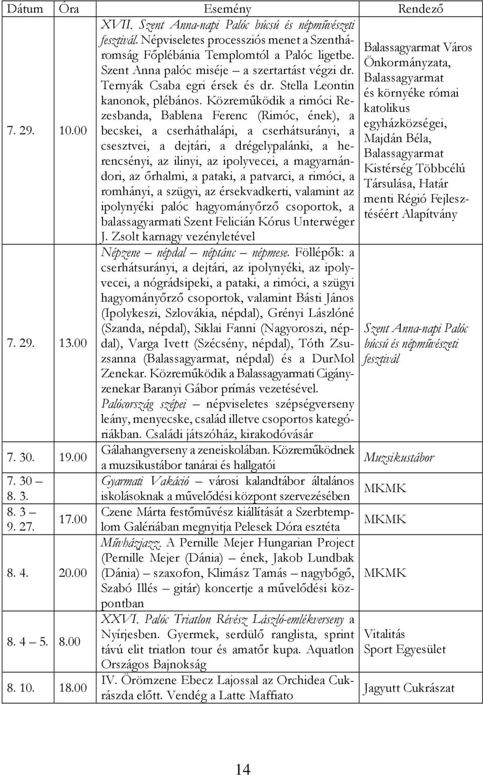 Közreműködik a rimóci Rezesbanda, Bablena Ferenc (Rimóc, ének), a becskei, a cserháthalápi, a cserhátsurányi, a csesztvei, a dejtári, a drégelypalánki, a herencsényi, az ilinyi, az ipolyvecei, a