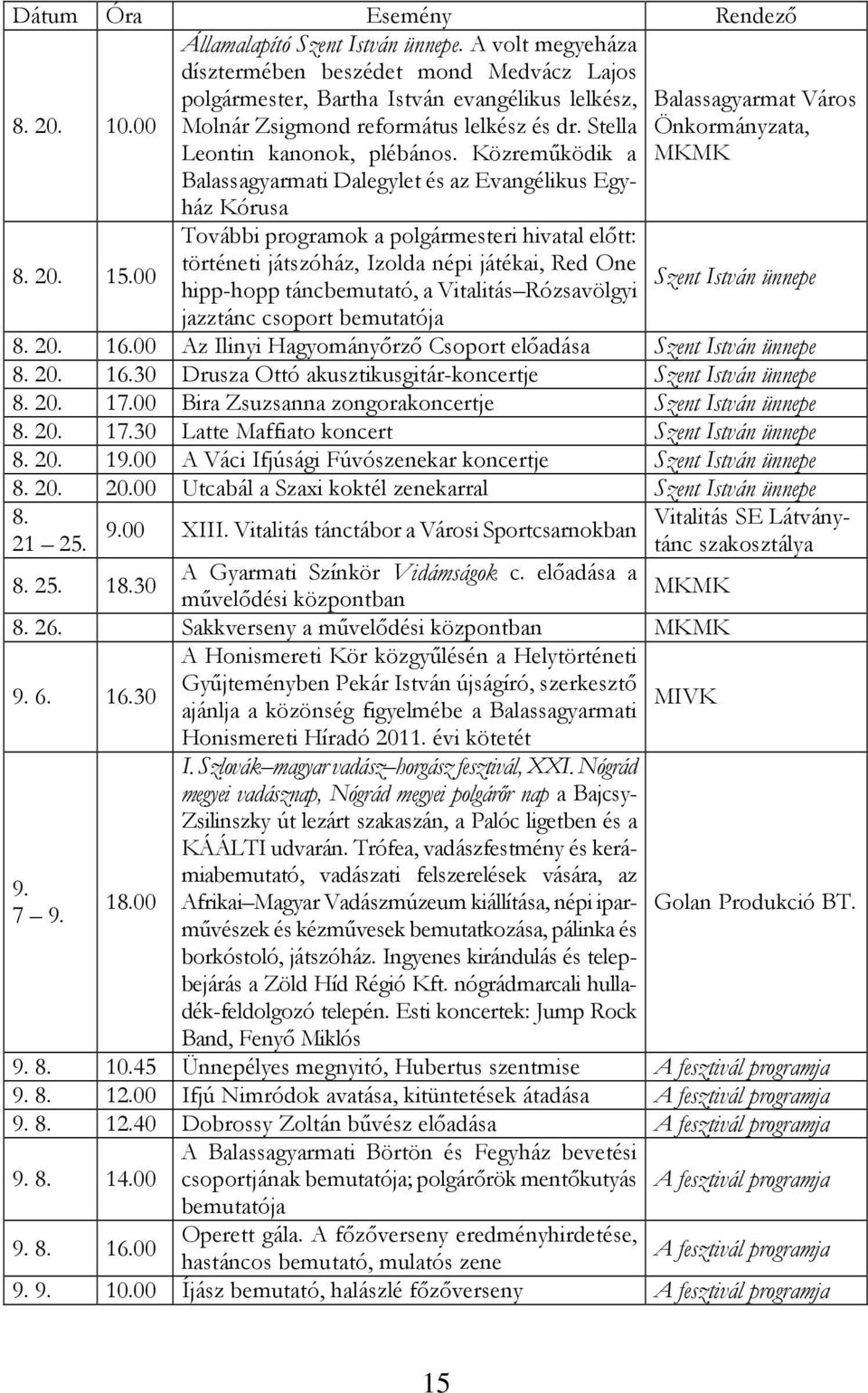 00 További programok a polgármesteri hivatal előtt: történeti játszóház, Izolda népi játékai, Red One hipp-hopp táncbemutató, a Vitalitás Rózsavölgyi jazztánc csoport bemutatója Balassagyarmat Város