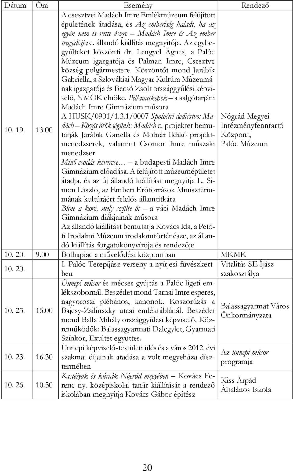 Köszöntőt mond Jarábik Gabriella, a Szlovákiai Magyar Kultúra Múzeumának igazgatója és Becsó Zsolt országgyűlési képviselő, NMÖK elnöke.