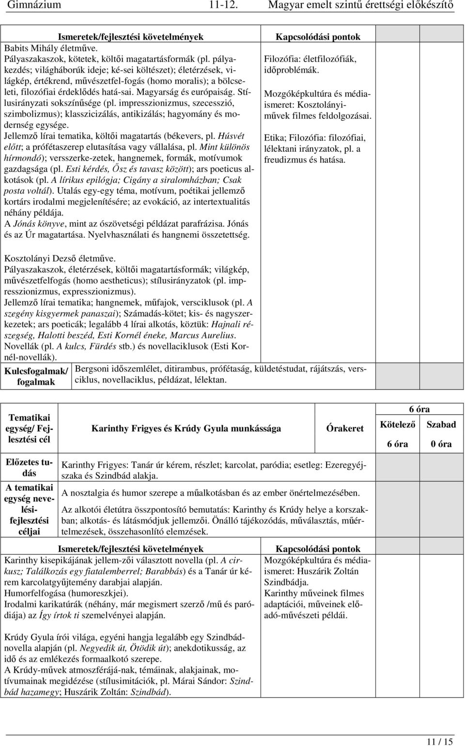 Stílusirányzati sokszínűsége (pl. impresszionizmus, szecesszió, szimbolizmus); klasszicizálás, antikizálás; hagyomány és modernség egysége. Jellemző lírai tematika, költői magatartás (békevers, pl.