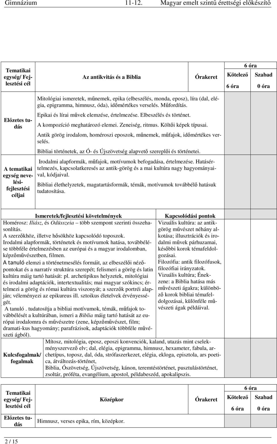 Antik görög irodalom, homéroszi eposzok, műnemek, műfajok, időmértékes verselés. Bibliai történetek, az Ó- és Újszövetség alapvető szereplői és történetei.