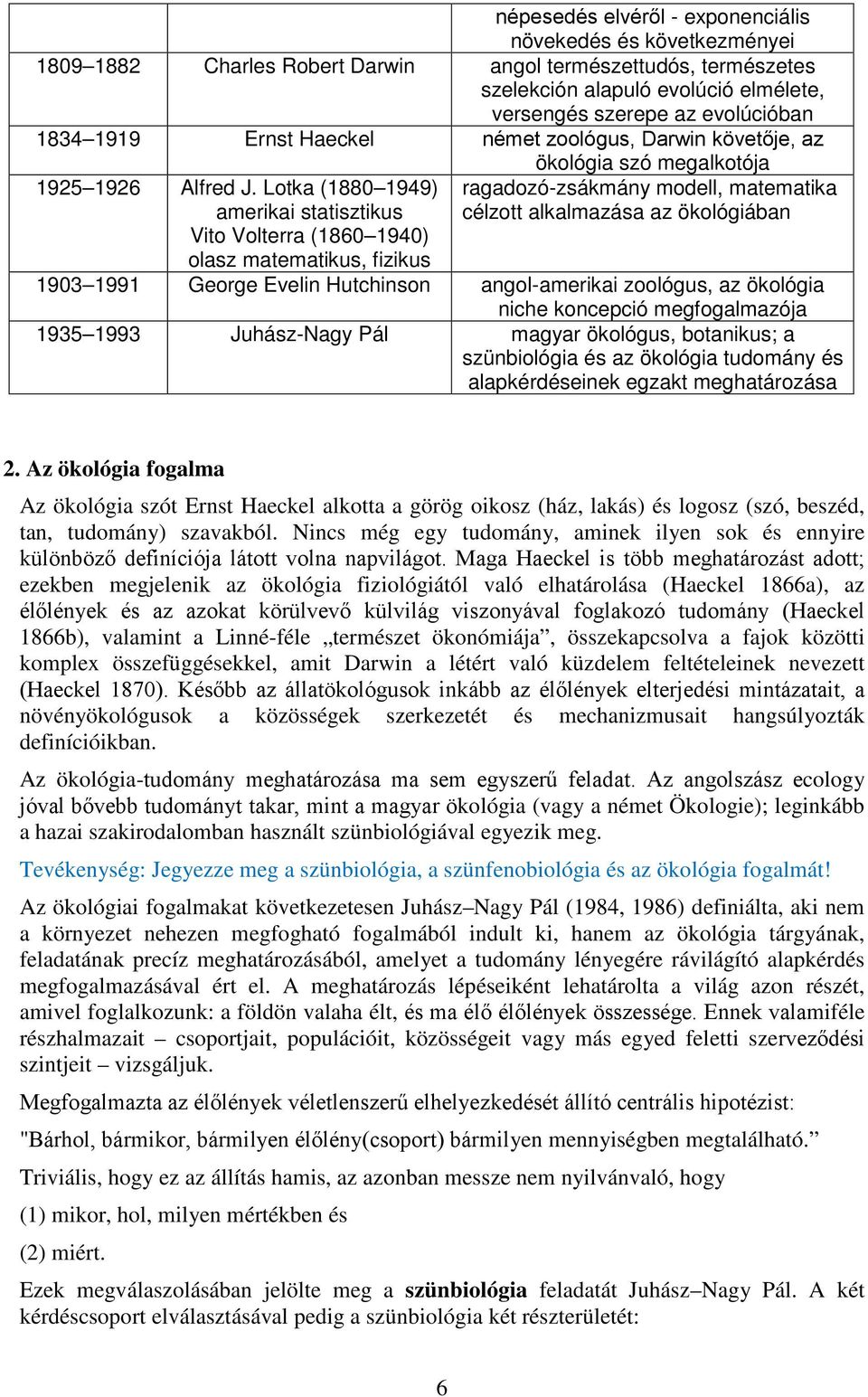 Lotka (1880 1949) amerikai statisztikus Vito Volterra (1860 1940) olasz matematikus, fizikus ragadozó-zsákmány modell, matematika célzott alkalmazása az ökológiában 1903 1991 George Evelin Hutchinson