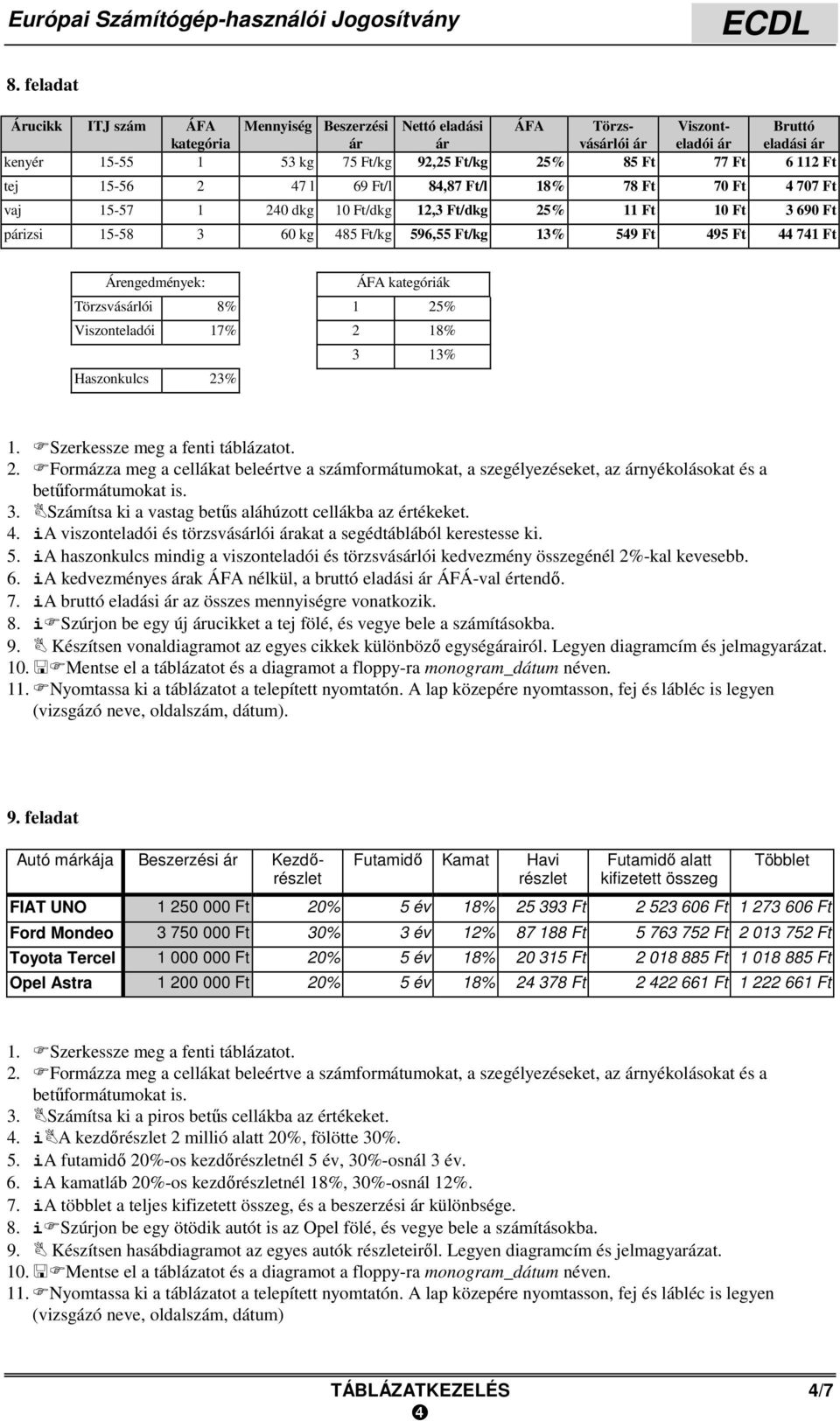 Ft tej 15-56 2 47 l 69 Ft/l 84,87 Ft/l 18% 78 Ft 70 Ft 4 707 Ft vaj 15-57 1 240 dkg 10 Ft/dkg 12,3 Ft/dkg 25% 11 Ft 10 Ft 3 690 Ft párizsi 15-58 3 60 kg 485 Ft/kg 596,55 Ft/kg 13% 549 Ft 495 Ft 44