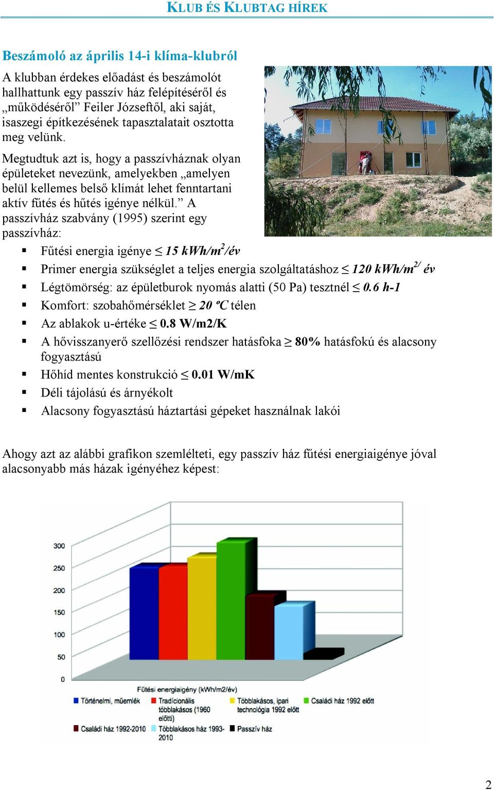 Megtudtuk azt is, hogy a passzívháznak olyan épületeket nevezünk, amelyekben amelyen belül kellemes belső klímát lehet fenntartani aktív fűtés és hűtés igénye nélkül.