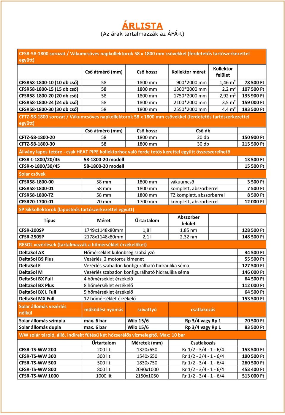 1750*2000 mm 2,92 m² 135 900 Ft CFSR58-1800-24 (24 db cső) 58 1800 mm 2100*2000 mm 3,5 m² 159 000 Ft CFSR58-1800-30 (30 db cső) 58 1800 mm 2550*2000 mm 4,4 m² 193 500 Ft CFTZ-58-1800 sorozat /