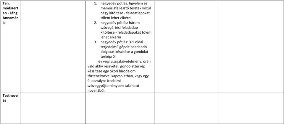 negyedév pótlás: három szövegértési feladatlap kitöltése - feladatlapokat tőlem lehet elkérni 3.