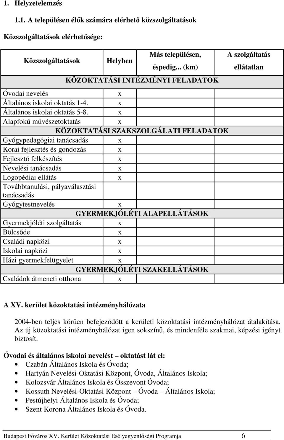 x Alapfokú mővészetoktatás x KÖZOKTATÁSI SZAKSZOLGÁLATI FELADATOK Gyógypedagógiai tanácsadás x Korai fejlesztés és gondozás x Fejlesztı felkészítés x Nevelési tanácsadás x Logopédiai ellátás x