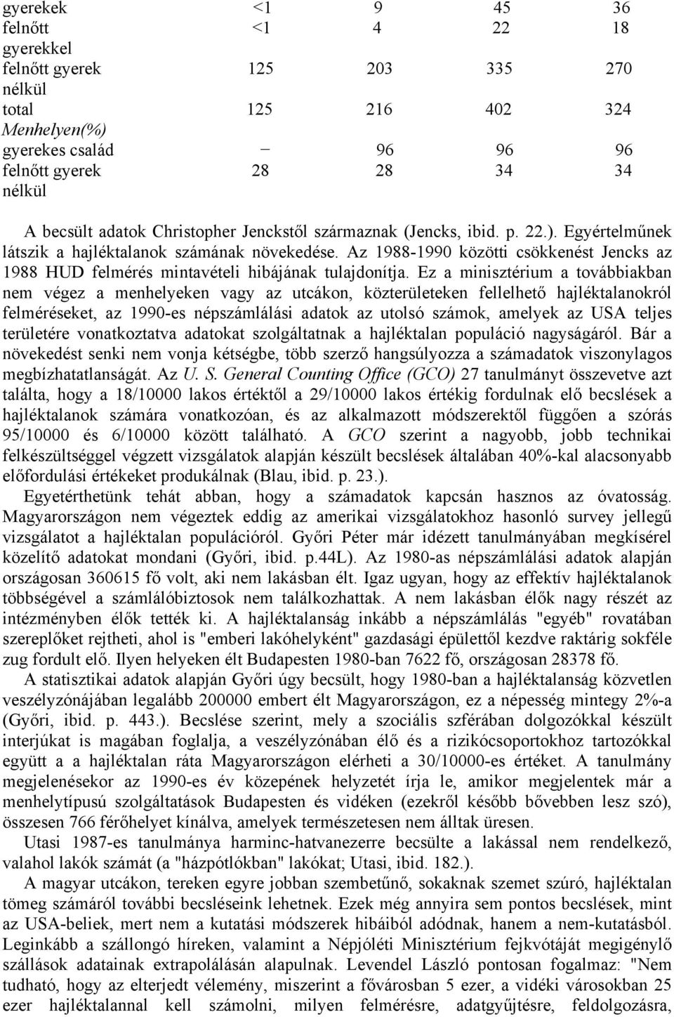 Az 1988-1990 közötti csökkenést Jencks az 1988 HUD felmérés mintavételi hibájának tulajdonítja.