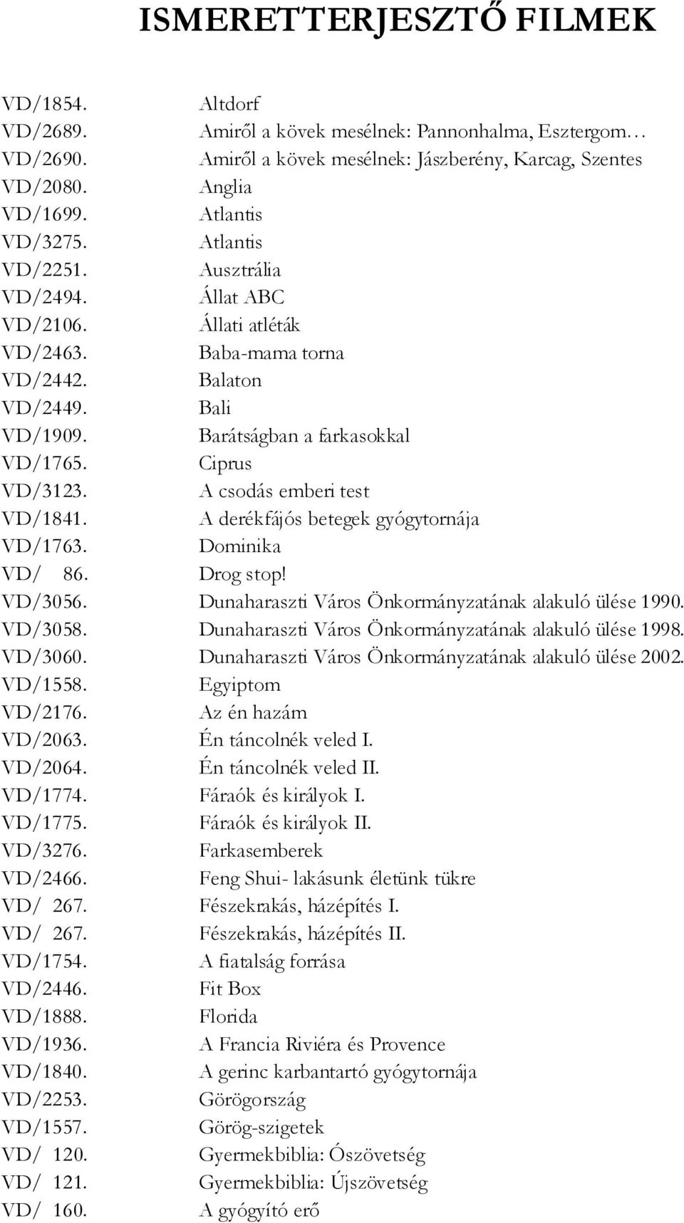 Ciprus VD/3123. A csodás emberi test VD/1841. A derékfájós betegek gyógytornája VD/1763. Dominika VD/ 86. Drog stop! VD/3056. Dunaharaszti Város Önkormányzatának alakuló ülése 1990. VD/3058.