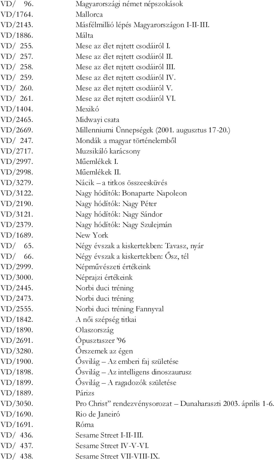 Mese az élet rejtett csodáiról VI. VD/1404. Mexikó VD/2465. Midwayi csata VD/2669. Millenniumi Ünnepségek (2001. augusztus 17-20.) VD/ 247. Mondák a magyar történelemből VD/2717.