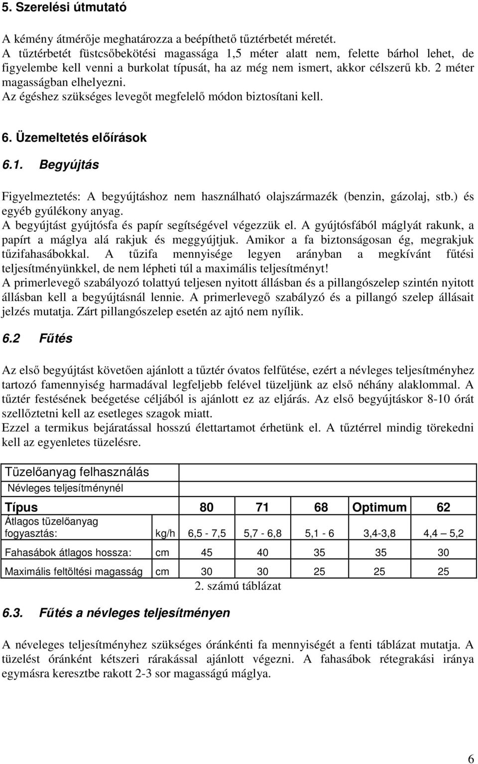 Az égéshez szükséges levegőt megfelelő módon biztosítani kell. 6. Üzemeltetés előírások 6.1. Begyújtás Figyelmeztetés: A begyújtáshoz nem használható olajszármazék (benzin, gázolaj, stb.