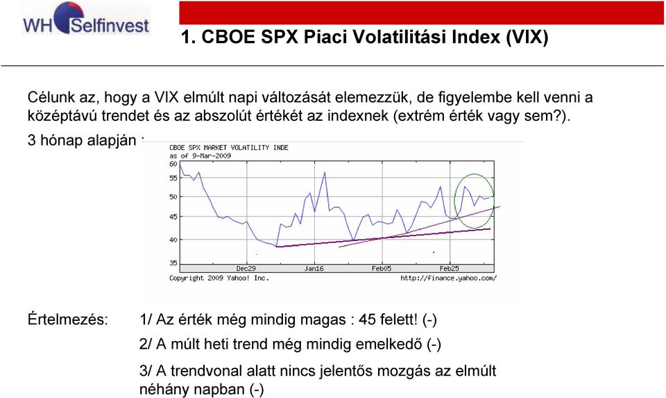 sem?). 3 hónap alapján : Értelmezés: 1/ Az érték még mindig magas : 45 felett!