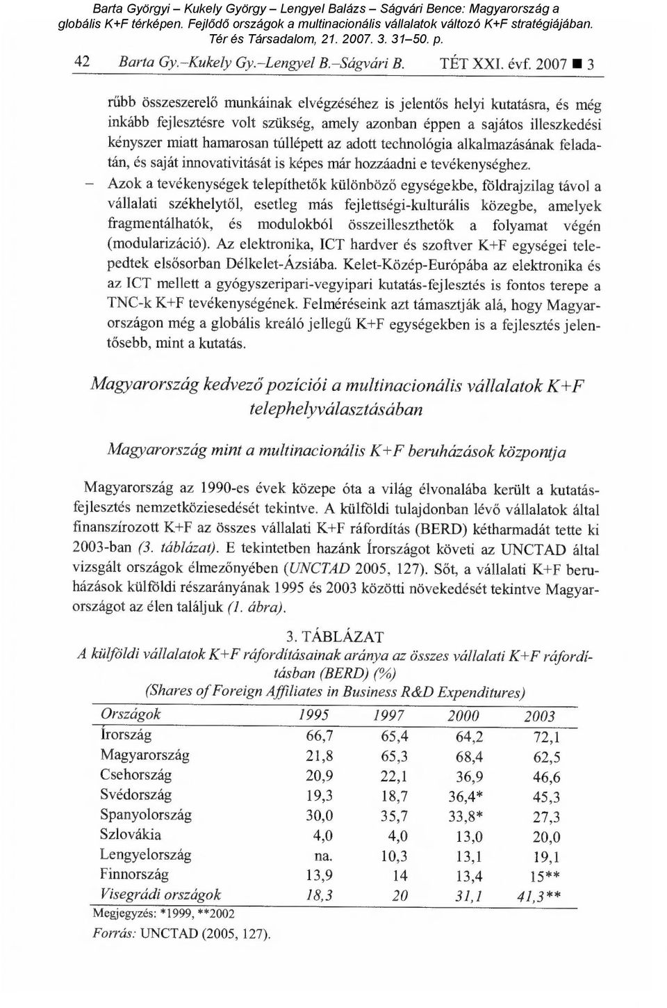 az adott technológia alkalmazásának feladatán, és saját innovativitását is képes már hozzáadni e tevékenységhez.