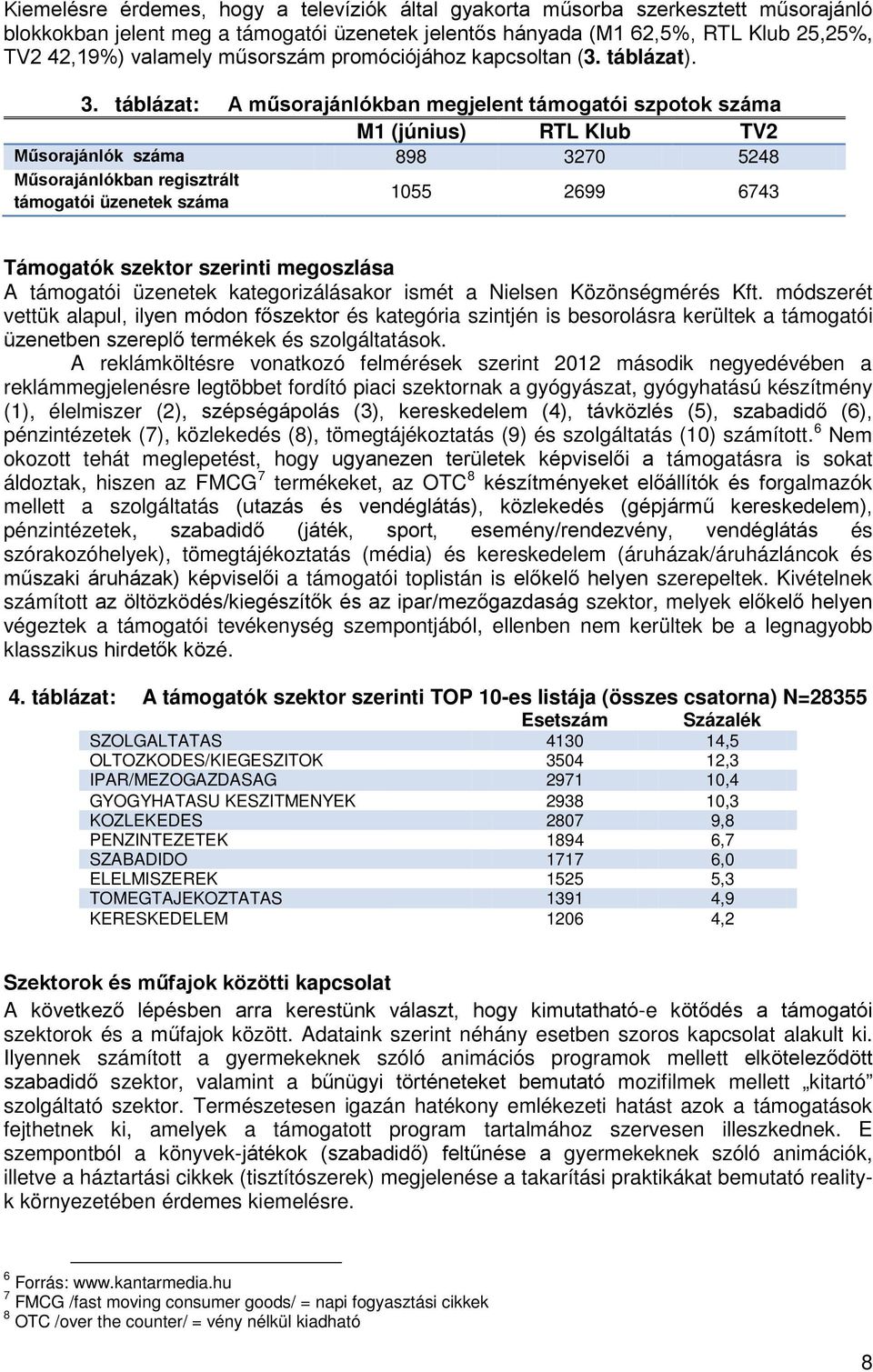 táblázat: A műsorajánlókban megjelent támogatói szpotok száma M1 (június) RTL Klub TV2 Műsorajánlók száma 898 3270 5248 Műsorajánlókban regisztrált támogatói üzenetek száma 1055 2699 6743 Támogatók