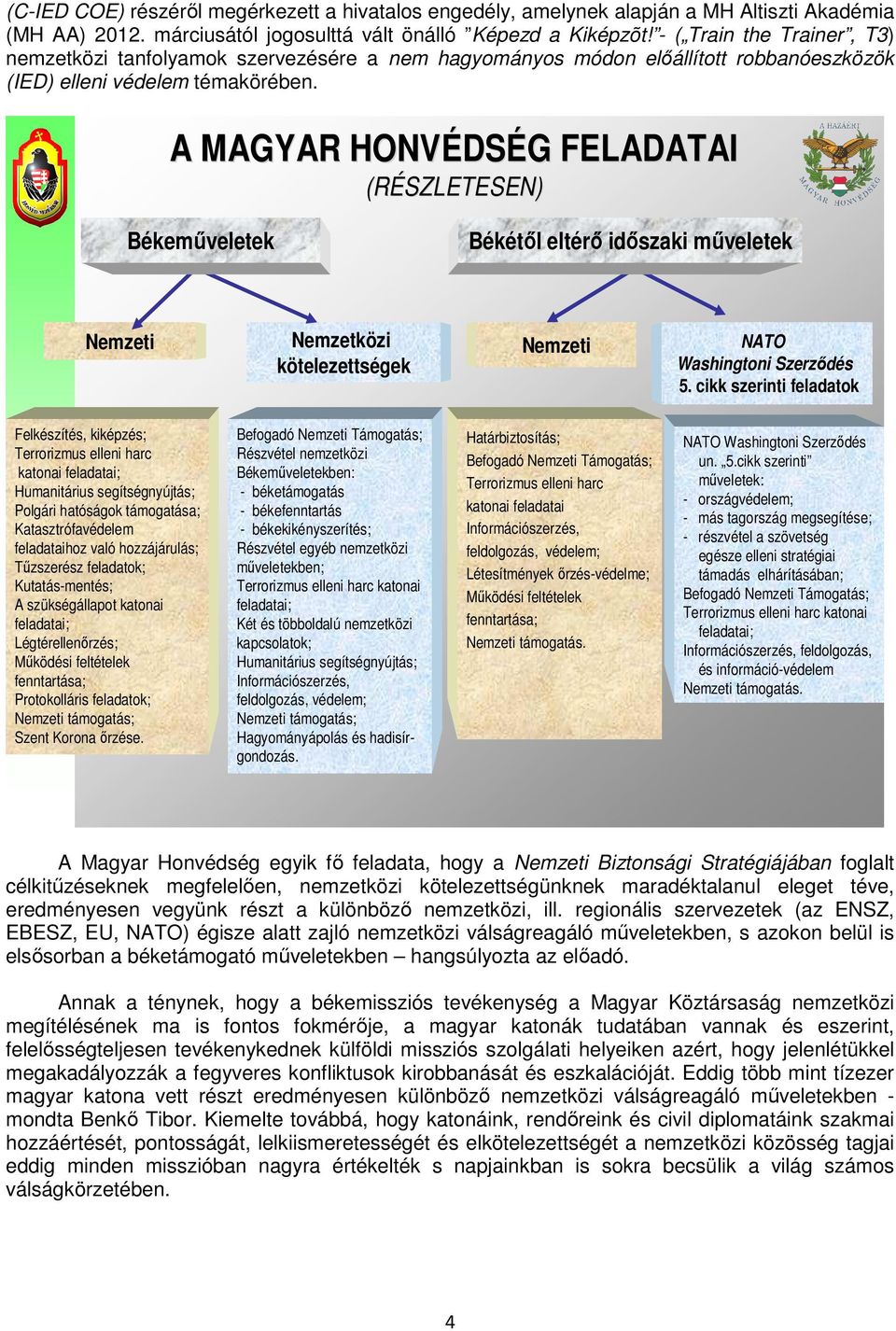 A MAGYAR HONVÉDS DSÉG G FELADATAI (RÉSZLETESEN) Békeműveletek Békétől eltérő időszaki műveletek Nemzeti Nemzetközi kötelezettségek Nemzeti NATO Washingtoni Szerződés 5.