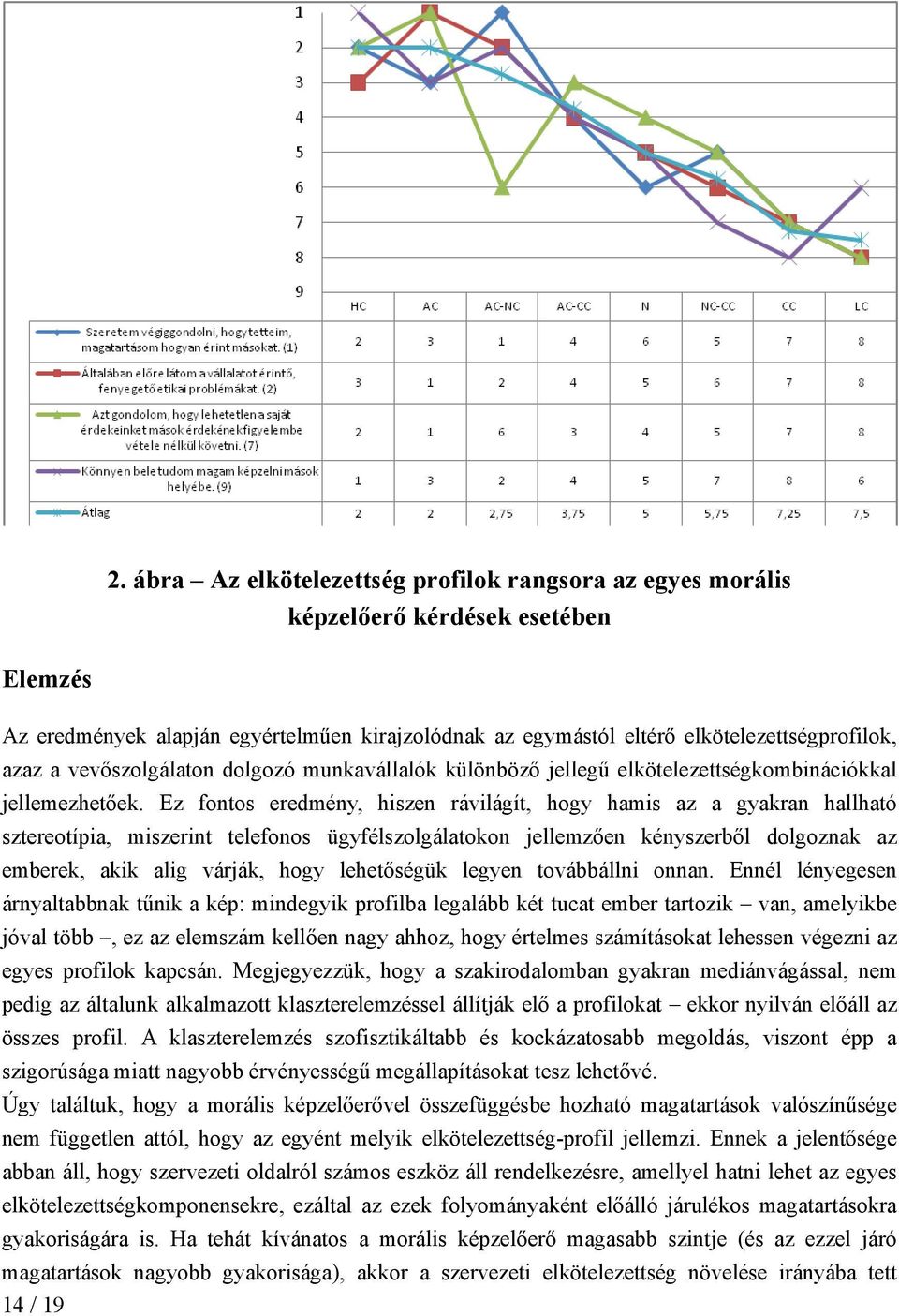 Ez fontos eredmény, hiszen rávilágít, hogy hamis az a gyakran hallható sztereotípia, miszerint telefonos ügyfélszolgálatokon jellemzően kényszerből dolgoznak az emberek, akik alig várják, hogy