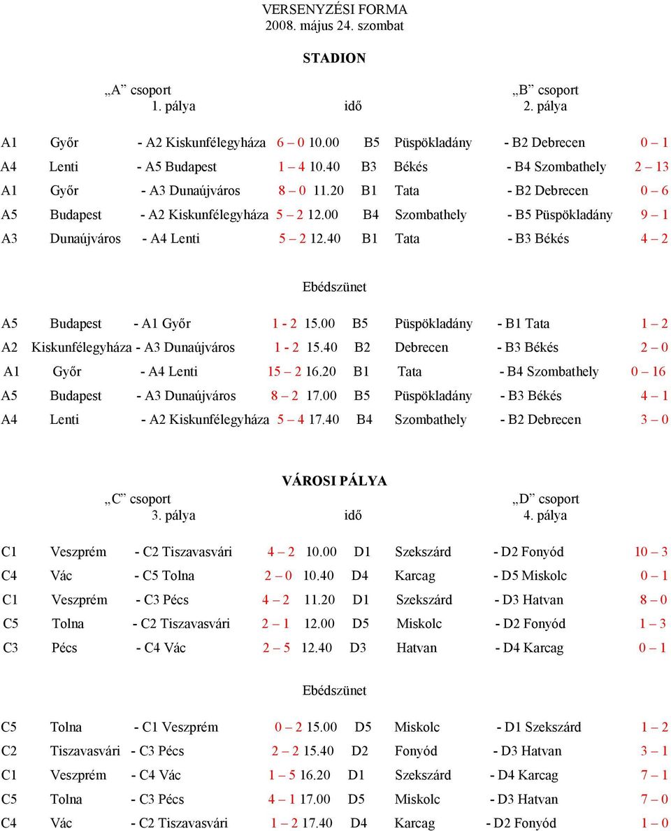 00 B4 Szombathely - B5 Püspökladány 9 1 A3 Dunaújváros - A4 Lenti 5 2 12.40 B1 Tata - B3 Békés 4 2 Ebédszünet A5 Budapest - A1 Győr 1-2 15.