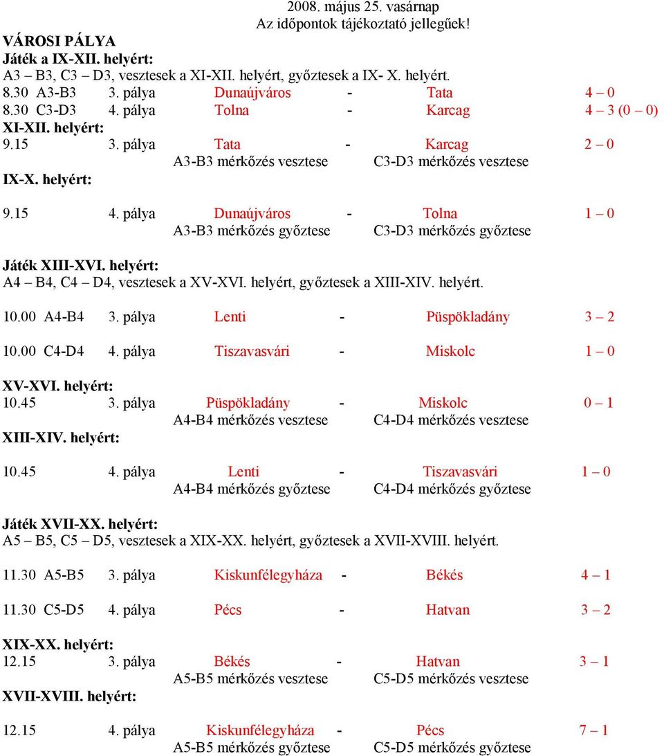 pálya Dunaújváros - Tolna 1 0 A3-B3 mérkőzés győztese C3-D3 mérkőzés győztese Játék XIII-XVI. helyért: A4 B4, C4 D4, vesztesek a XV-XVI. helyért, győztesek a XIII-XIV. helyért. 10.00 A4-B4 3.