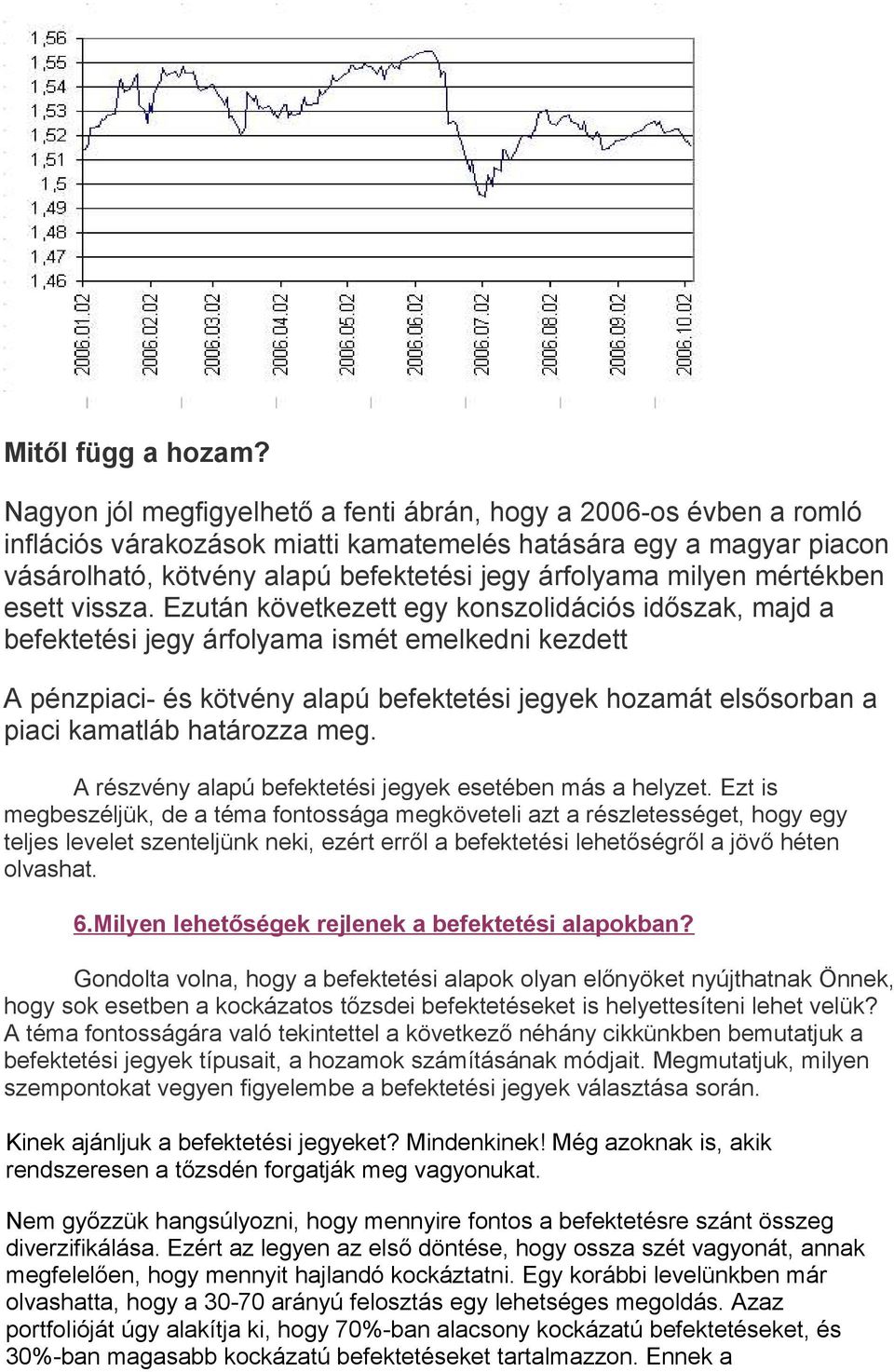 mértékben esett vissza.