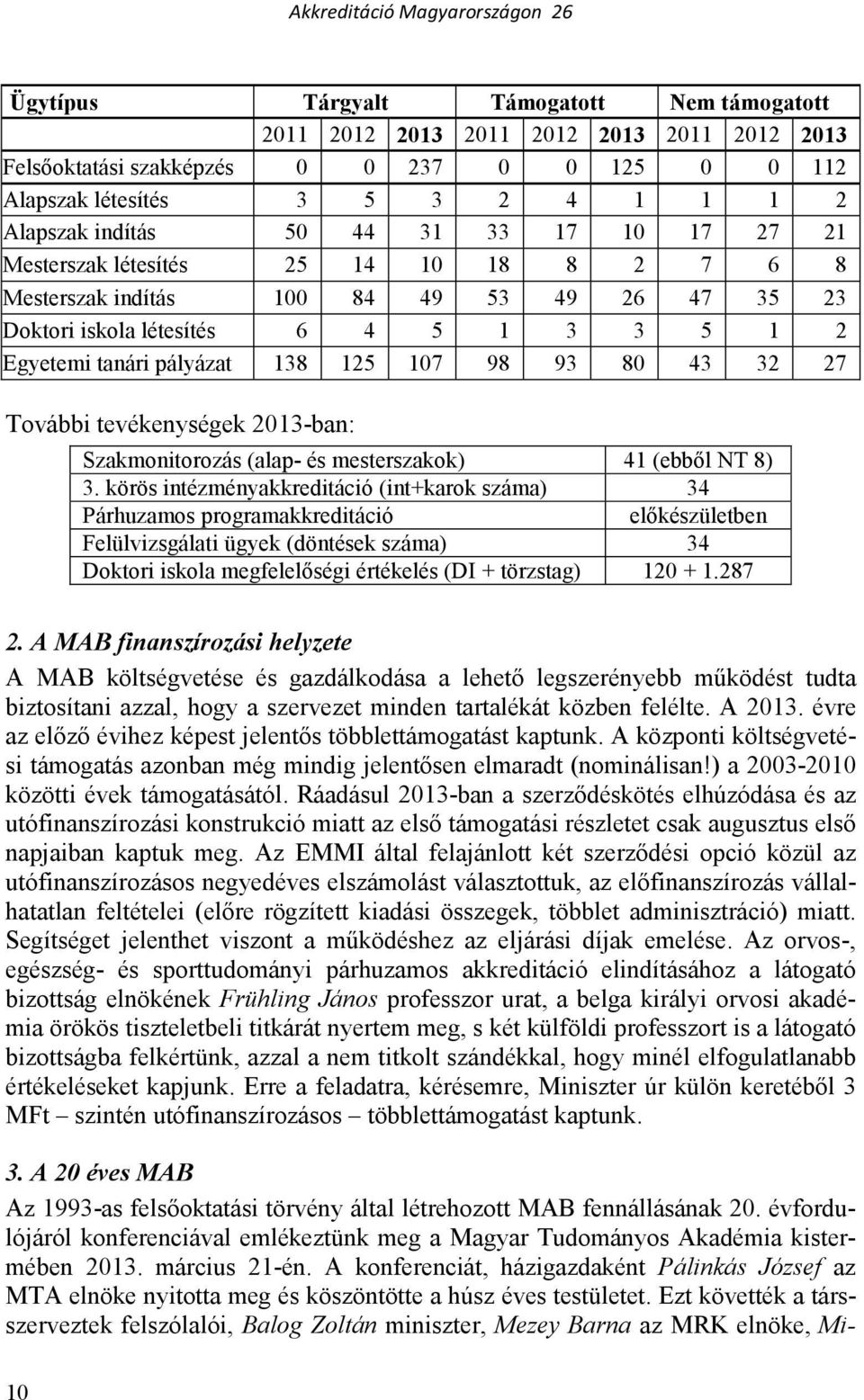 43 32 27 További tevékenységek 2013-ban: Szakmonitorozás (alap- és mesterszakok) 41 (ebbıl NT 8) 3.
