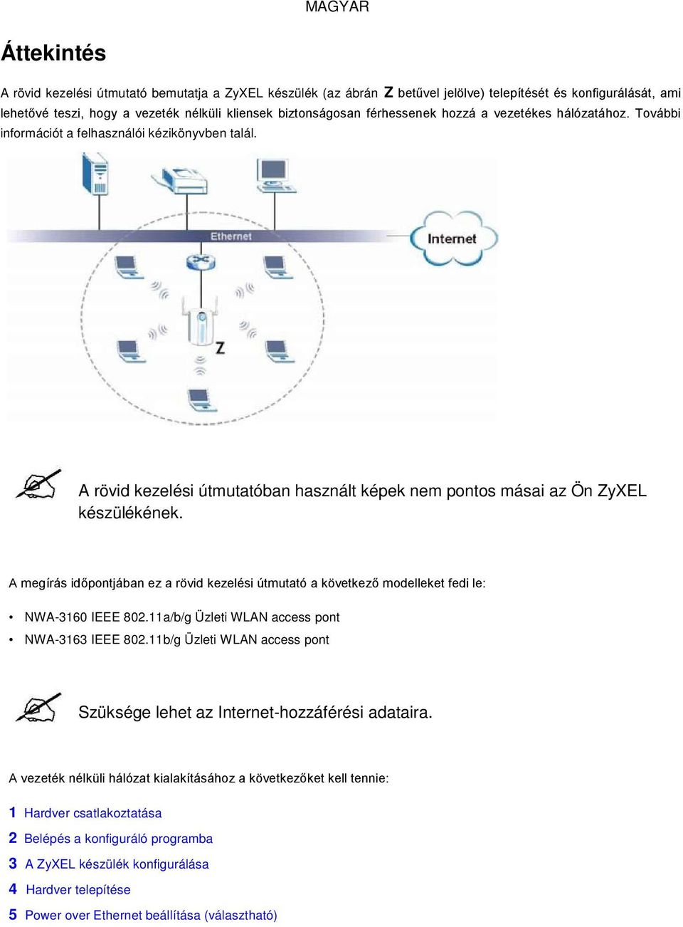 A megírás időpontjában ez a rövid kezelési útmutató a következő modelleket fedi le: NWA-3160 IEEE 802.11a/b/g Üzleti WLAN access pont NWA-3163 IEEE 802.