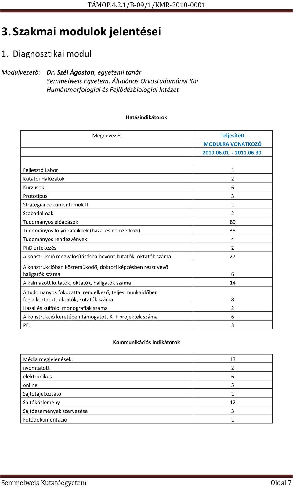 06.30. Fejlesztő Labor 1 Kutatói Hálózatok 2 Kurzusok 6 Prototípus 3 Stratégiai dokumentumok II.