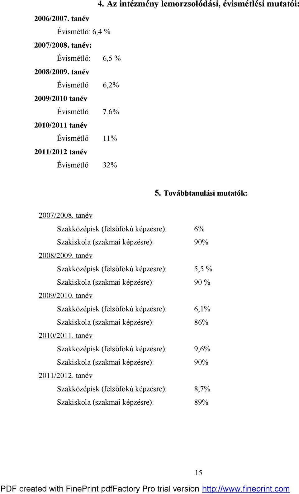 tanév Szakközépisk (felsőfokú képzésre): 6% Szakiskola (szakmai képzésre): 90% 2008/2009. tanév Szakközépisk (felsőfokú képzésre): 5,5 % Szakiskola (szakmai képzésre): 90 % 2009/2010.