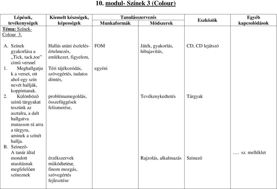 Különböző színű tárgyakat teszünk az asztalra, a dalt hallgatva mutasson rá arra a tárgyra, aminek a színét hallja. B.