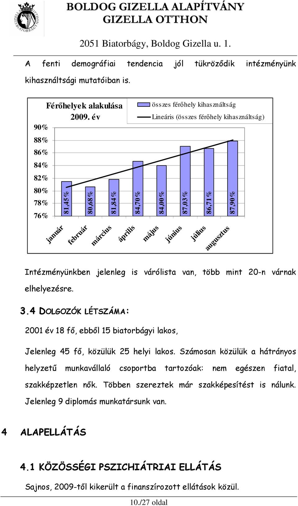 június július augusztus Intézményünkben jelenleg is várólista van, több mint 20-n várnak elhelyezésre. 3.