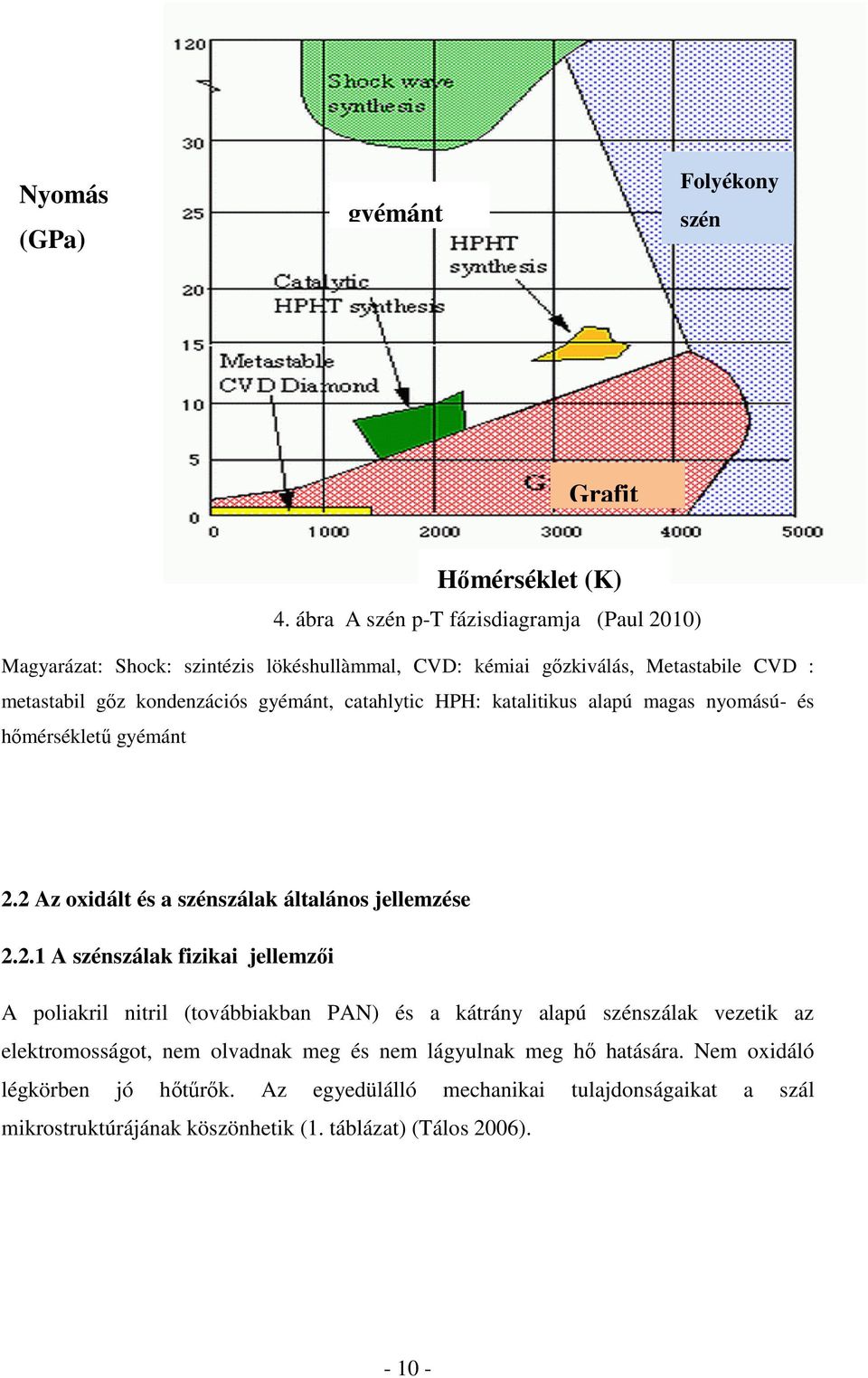 catahlytic HPH: katalitikus alapú magas nyomású- és hőmérsékletű gyémánt 2.