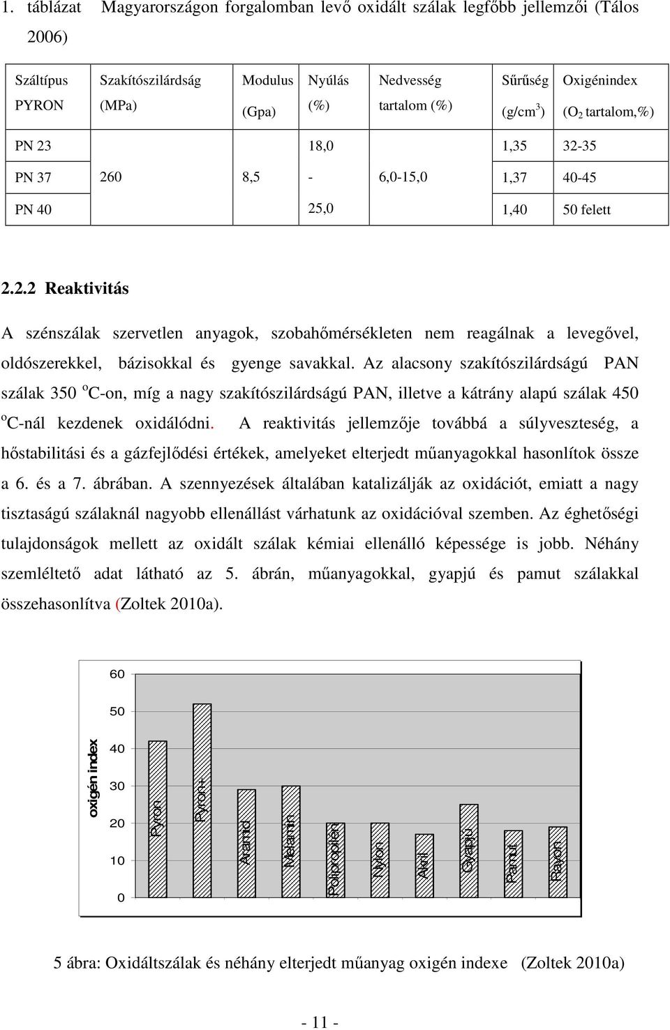 Az alacsony szakítószilárdságú PAN szálak 350 o C-on, míg a nagy szakítószilárdságú PAN, illetve a kátrány alapú szálak 450 o C-nál kezdenek oxidálódni.