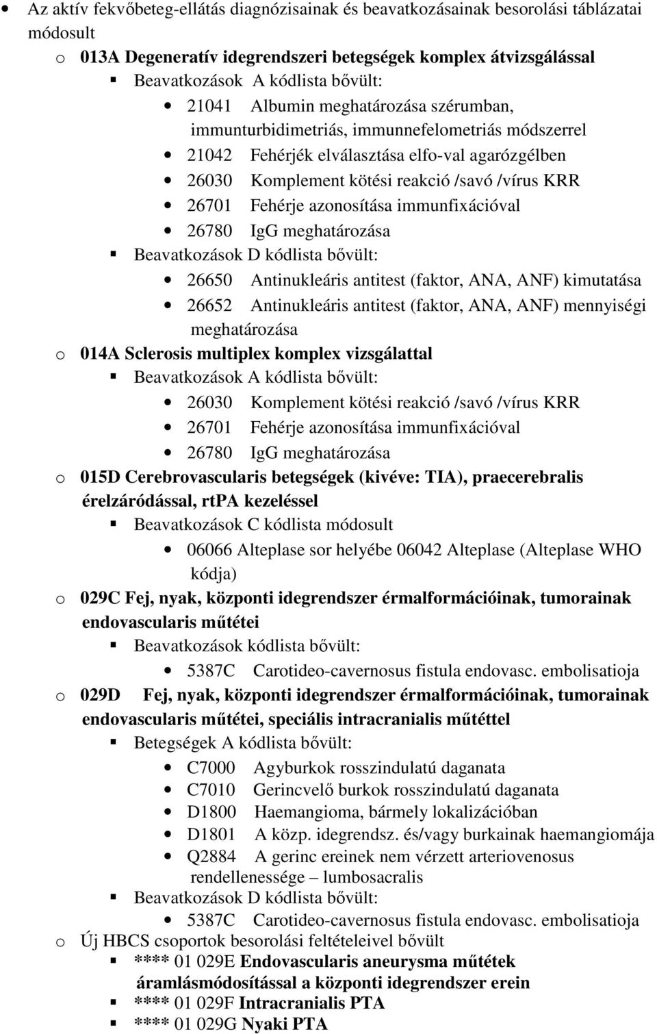 azonosítása immunfixációval 26780 IgG meghatározása Beavatkozások D kódlista bıvült: 26650 Antinukleáris antitest (faktor, ANA, ANF) kimutatása 26652 Antinukleáris antitest (faktor, ANA, ANF)