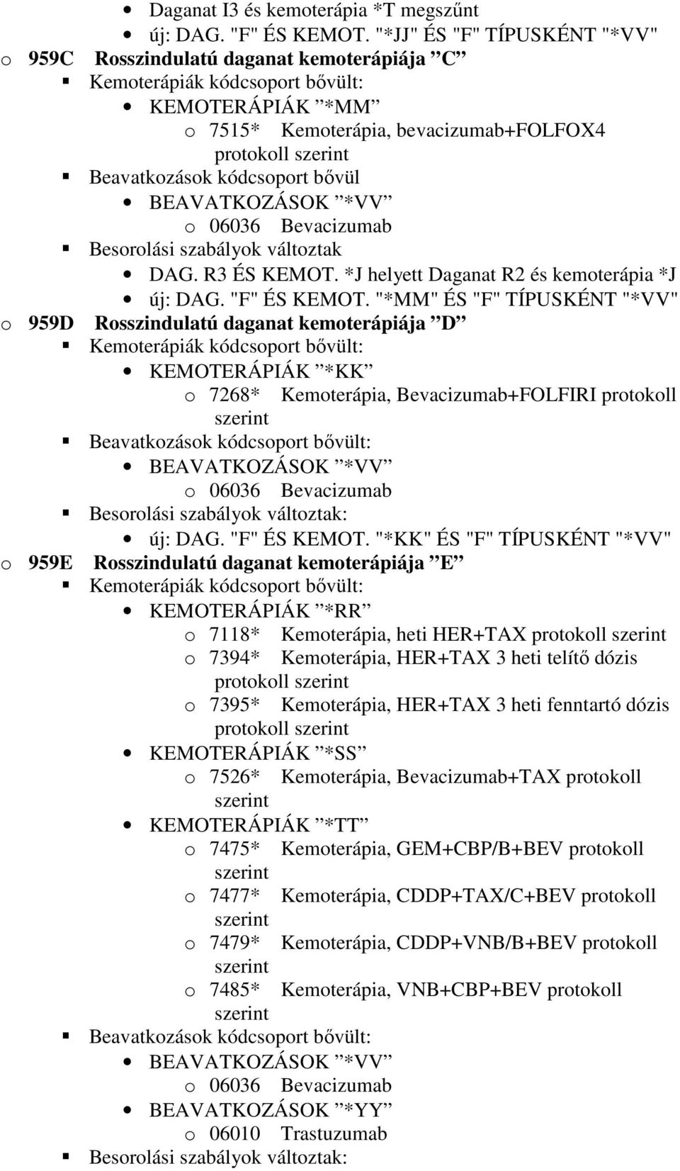 kódcsoport bıvül BEAVATKOZÁSOK *VV o 06036 Bevacizumab Besorolási szabályok változtak DAG. R3 ÉS KEMOT. *J helyett Daganat R2 és kemoterápia *J új: DAG. "F" ÉS KEMOT.